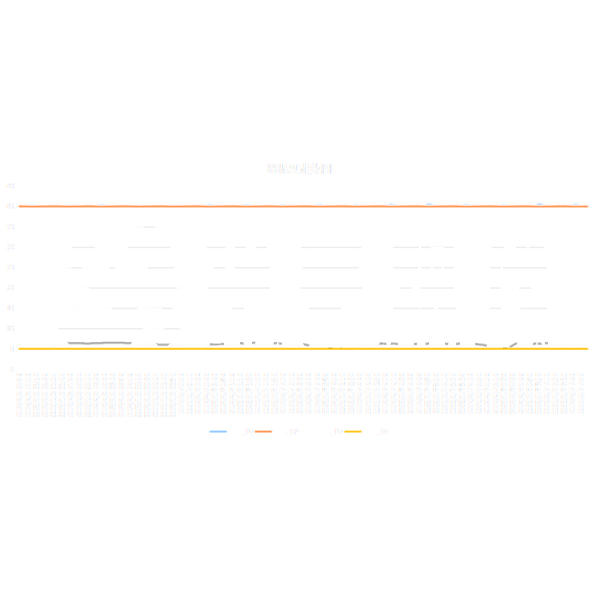 SMT 加工廠(chǎng)必備的恒溫恒濕儲(chǔ)存設(shè)備：為什么你不能沒(méi)有？